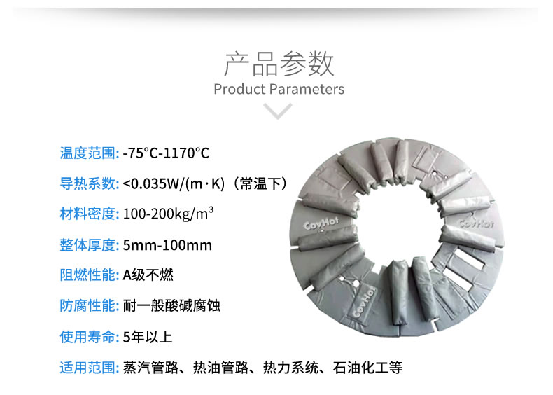 加熱模具<a href=http://m.epet.net.cn/e/tags/?tagname=%E4%BF%9D%E6%B8%A9%E5%A5%97 target=_blank class=infotextkey>保溫套</a>,模具隔熱